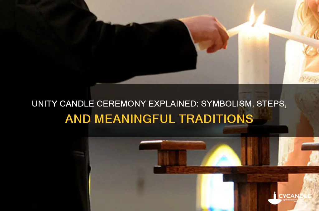 how does a unity candle ceremony work