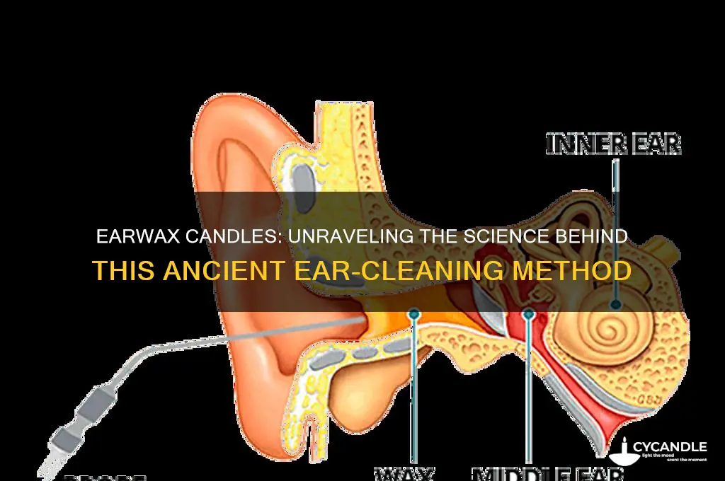 how does an earwax candle work