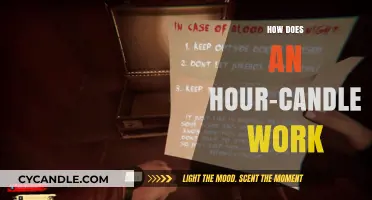 Understanding the Mechanics of an Hour-Candle: A Comprehensive Guide