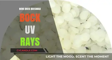 Beeswax's Natural UV Protection: How It Blocks Harmful Sun Rays