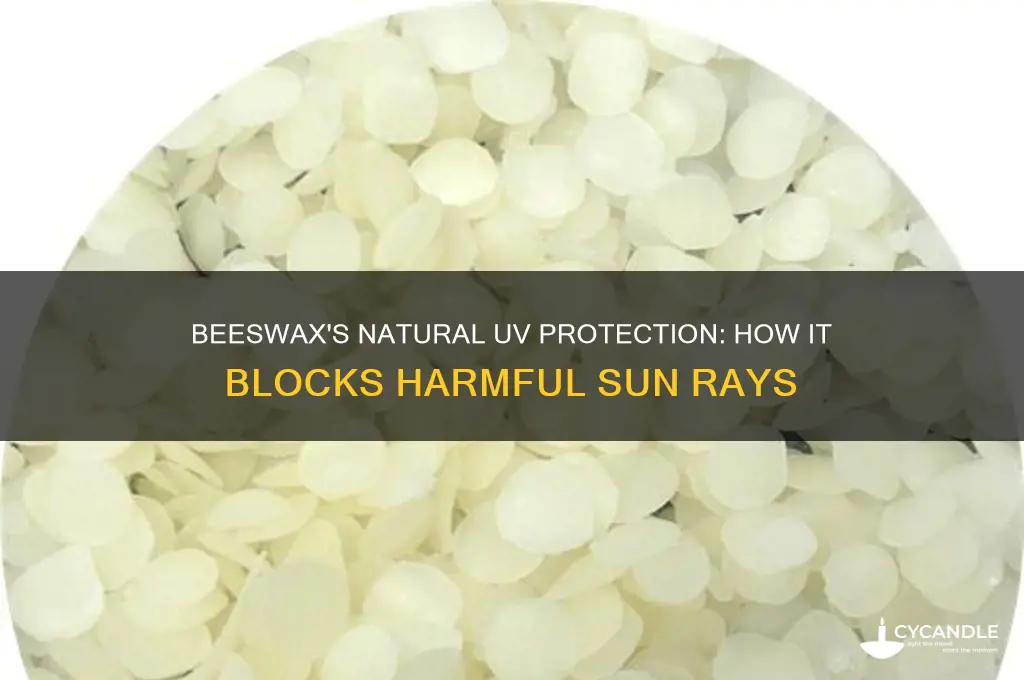 how does beeswax bock uv rays