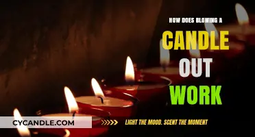 The Science Behind Blowing Out Candles: How It Works Explained