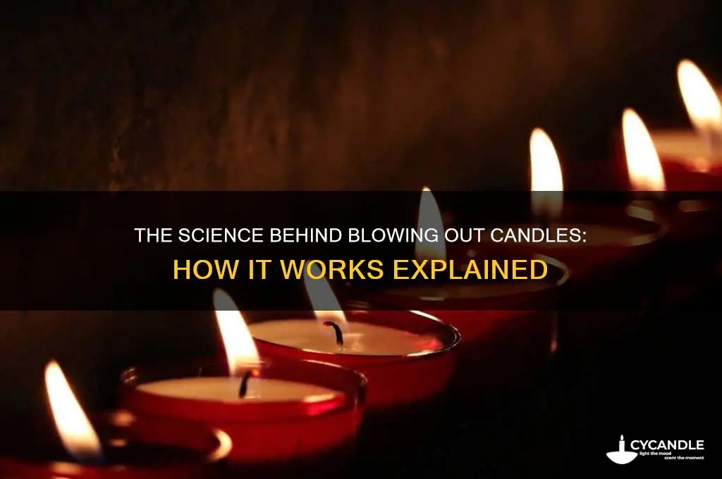 how does blowing a candle out work