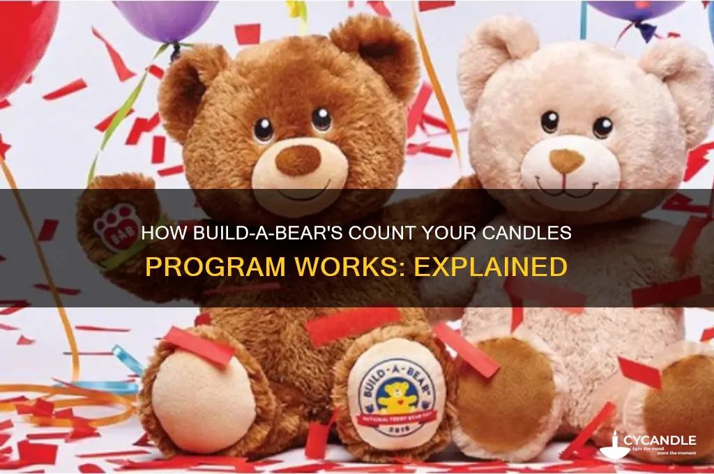 how does build a bear count your candles work