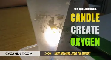 Candle Combustion: Unveiling the Oxygen Creation Myth and Science