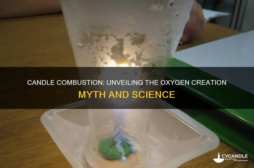 how does burning a candle create oxygen