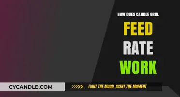 Understanding Candle GRBL Feed Rate: A Comprehensive Guide for CNC Users