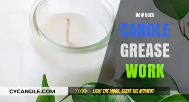 Understanding Candle Grease: Its Function, Benefits, and Proper Usage