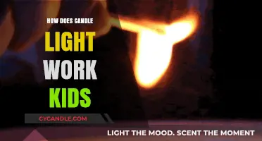 How Candle Light Works: A Simple Science Lesson for Kids