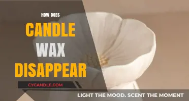 The Science Behind Melting Candle Wax: Where Does It Go?