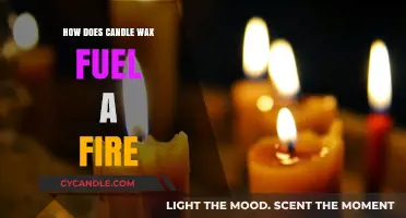 How Candle Wax Acts as a Fire Fuel: Explained