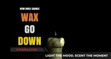 Understanding the Melting and Movement of Candle Wax: A Detailed Guide
