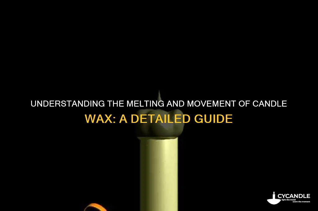 how does candle wax go down