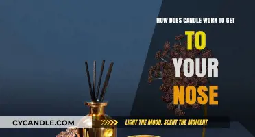 How Candles Release Scents: The Science Behind Aromas Reaching Your Nose