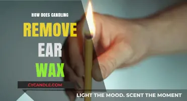 Candling for Ear Wax Removal: Safe, Effective, or Risky Method?