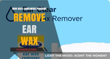 Carbamide Peroxide: Effective Ear Wax Removal Explained Simply