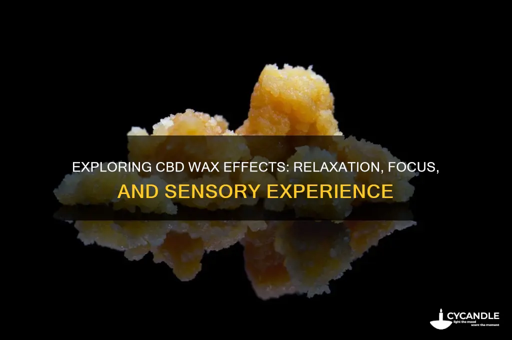 how does cbd wax make you feel