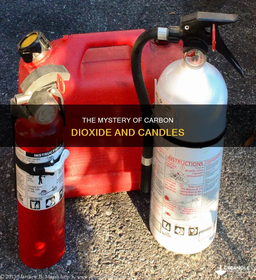 how does co2 extinguish a candle covered by a flask
