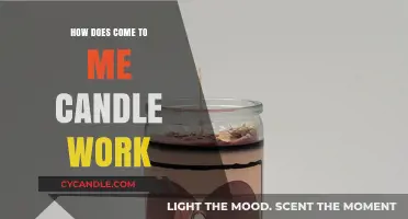 How Come to Me Candles Attract Love and Positive Energy