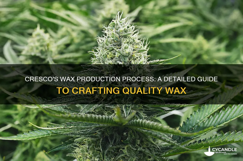 how does cresco make wax