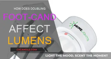 More Foot-Candles, More Lumens?