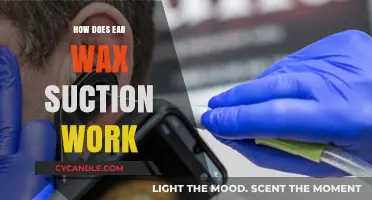 The Surprising Science Behind Ear Wax Suction: A Deep Dive