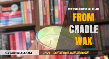 Unveiling the Energetic Secrets of Candle Wax: A Comprehensive Guide
