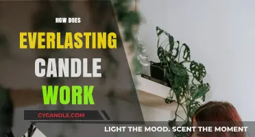 Everlasting Candle Explained: The Science Behind Its Flame-Free Glow
