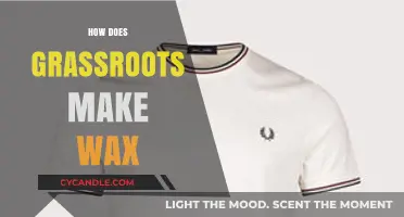 Crafting Grassroots Wax: A Step-by-Step Guide to Natural Production
