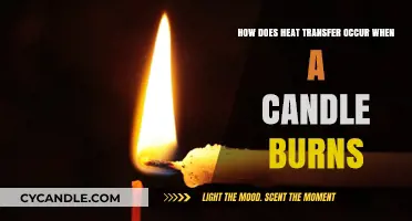 Candle Flames and Heat Transfer: Understanding the Burning Process