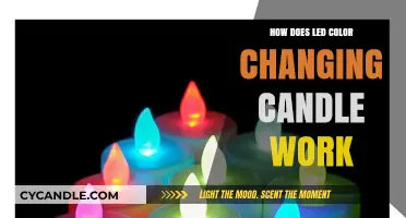 How LED Color-Changing Candles Work: Technology and Magic Explained