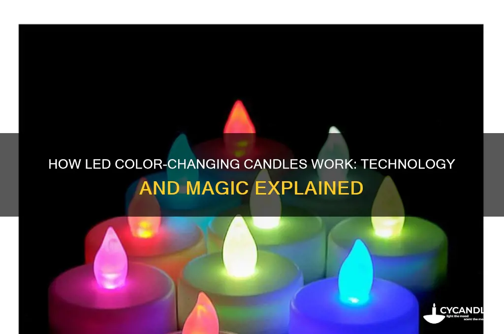 how does led color changing candle work