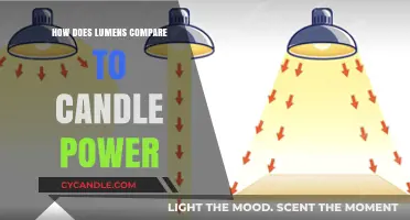 Lumens vs Candle Power: Understanding the Difference