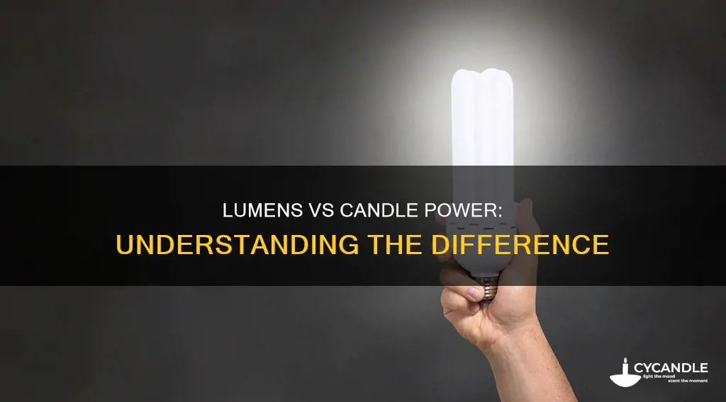 how does lumens compare to candle power