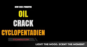 Cracking Cyclopentadiene: Paraffin Oil's Role in the Process Explained