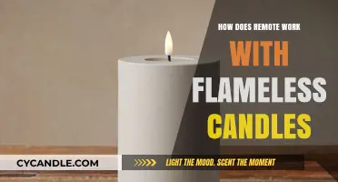 Remote Work Ambiance: Flameless Candles for Focus and Relaxation