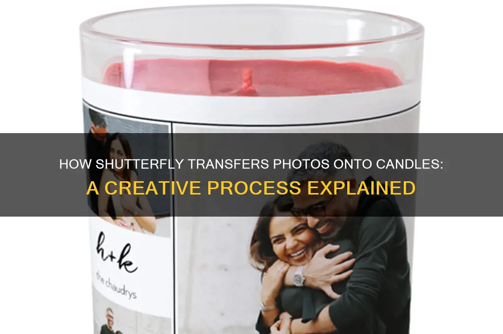 how does shuterfly get picture on candle
