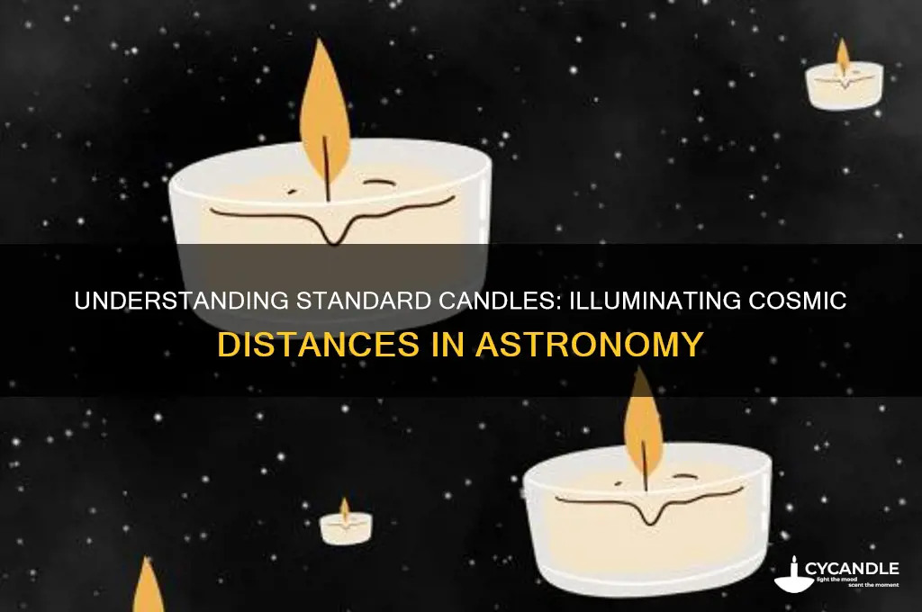 how does standard candle work