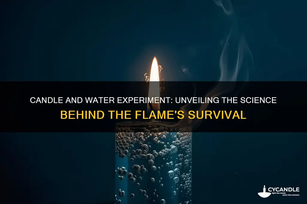 how does the candle and water experiment work