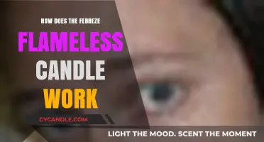 How Febreze Flameless Candles Work: A Detailed Explanation