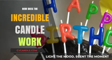 Unveiling the Science Behind the Incredible Candle's Magic