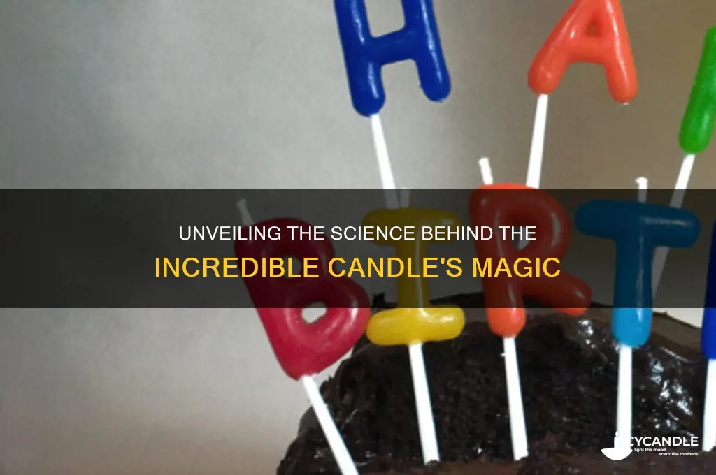 how does the incredible candle work