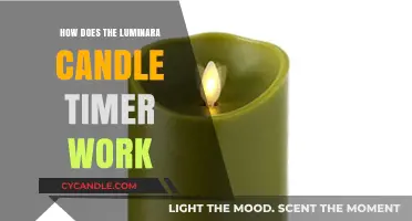 Understanding the Luminara Candle Timer: A Comprehensive Guide to Its Functionality