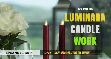How Luminara Flameless Candles Work: A Detailed Explanation