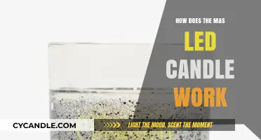 M&S LED Candle: Innovative Technology, Realistic Flame, and Energy Efficiency Explained