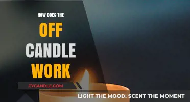 Understanding the Off-Candle Mechanism: How It Functions and Benefits