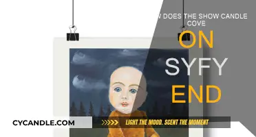Candle Cove's Haunting Conclusion: A Syfy Mystery Solved