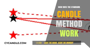 Understanding the Standard Candle Method: Illuminating Cosmic Distances