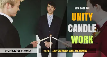 Understanding the Unity Candle Tradition: Symbolism and Ceremony Explained
