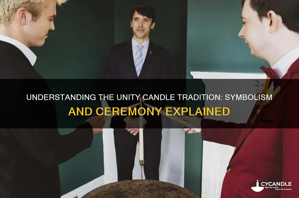how does the unity candle work